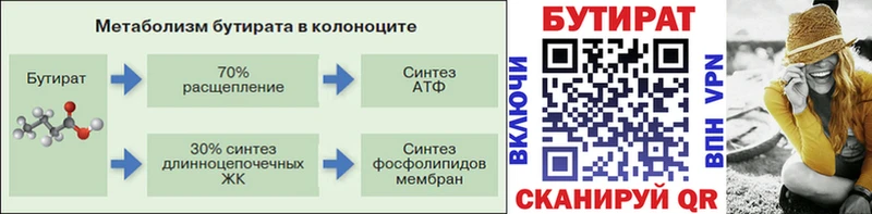 БУТИРАТ вода  Краснослободск 